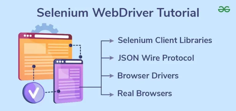 Understanding Selenium WebDriver: Key Concepts and Applications